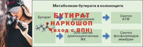 кристаллы Балахна